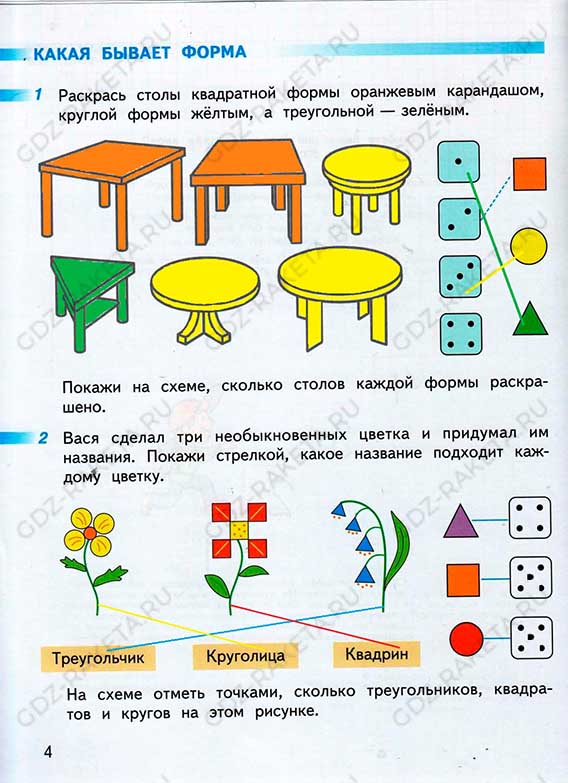 Часть 1. Задания из рабочей тетради: стр.4 - решение