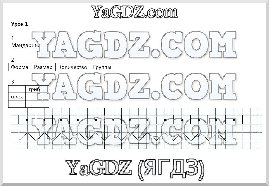 Часть 1. Задания из учебника: Урок 1 - решение Часть 1. Задания из учебника: Урок 1 - решение