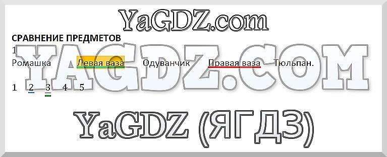 Часть 1: с.2 - решебник №2 Часть 1: с.2 - решебник №2