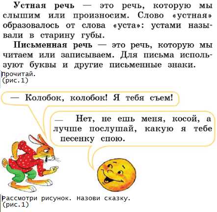 Упражнения из учебника: стр.7 - условие