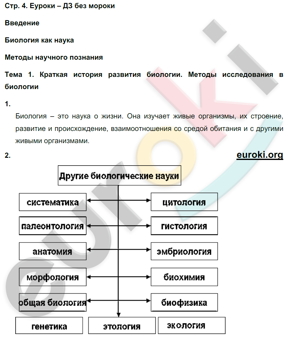 Задания: стр. 4 - решение