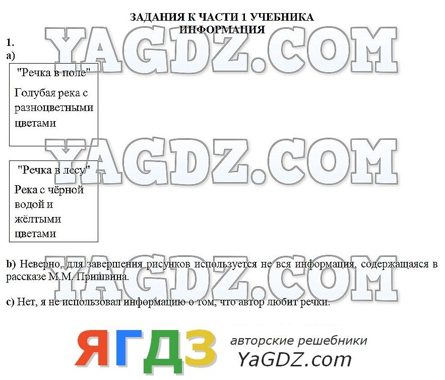 Задания из пособия: 1 - решение Задания из пособия: 1 - решение