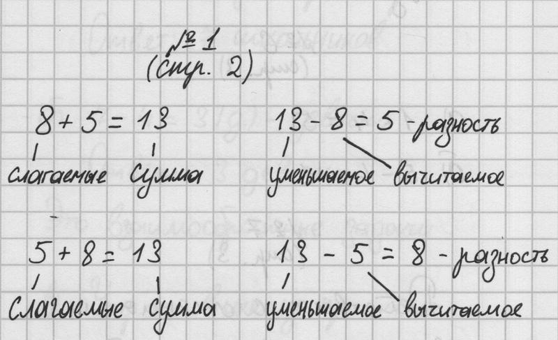 Глава 1. § 1.1. стр. 2: 1 - решебник №1 Глава 1. § 1.1. стр. 2: 1 - решебник №1