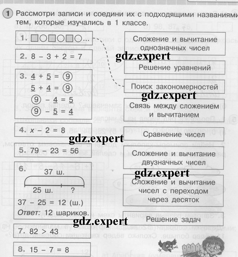Стр. 3-5. Глава 1. Повторение: 1 - условие