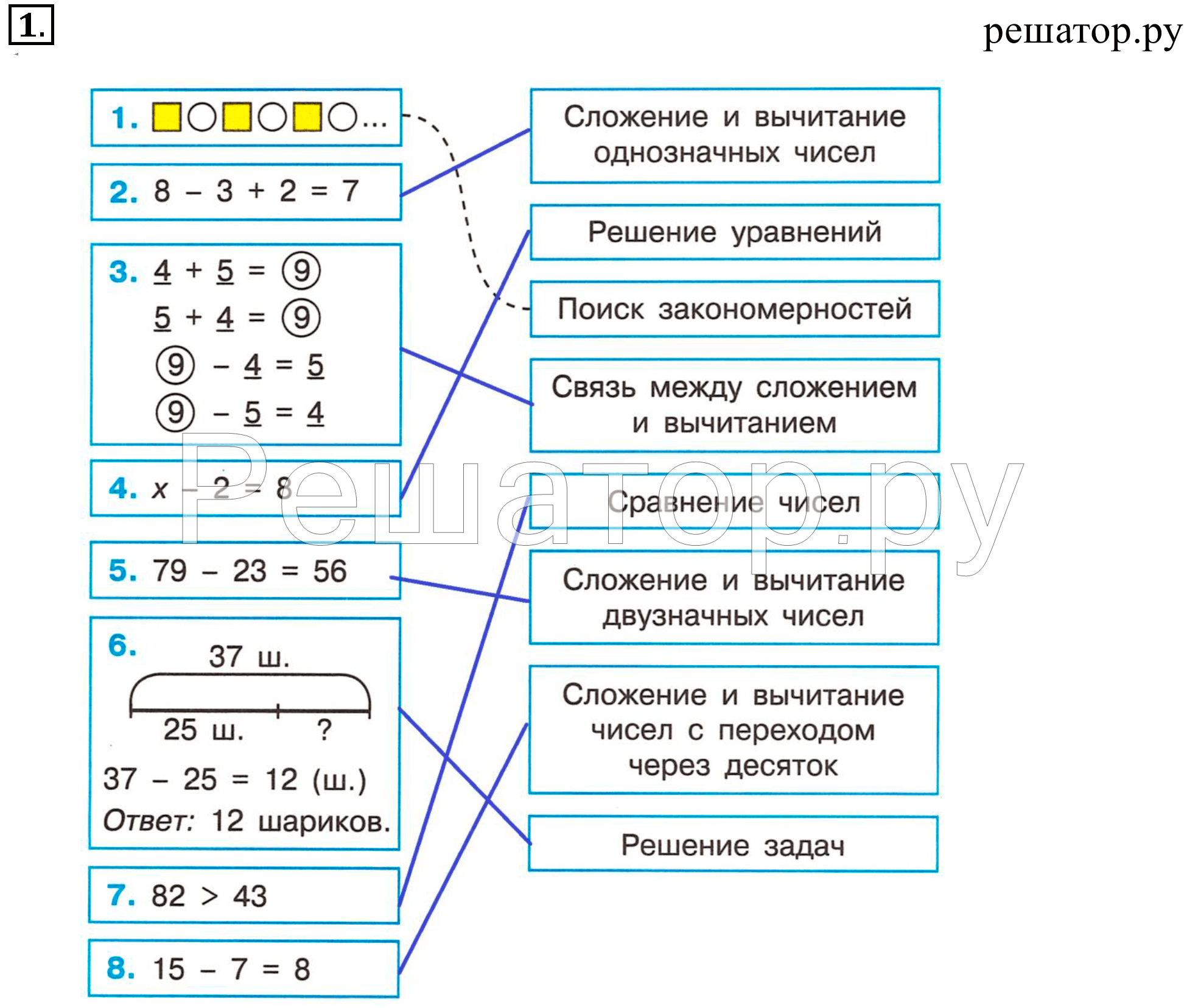 Стр. 3-5. Глава 1. Повторение: 1 - решебник №2
