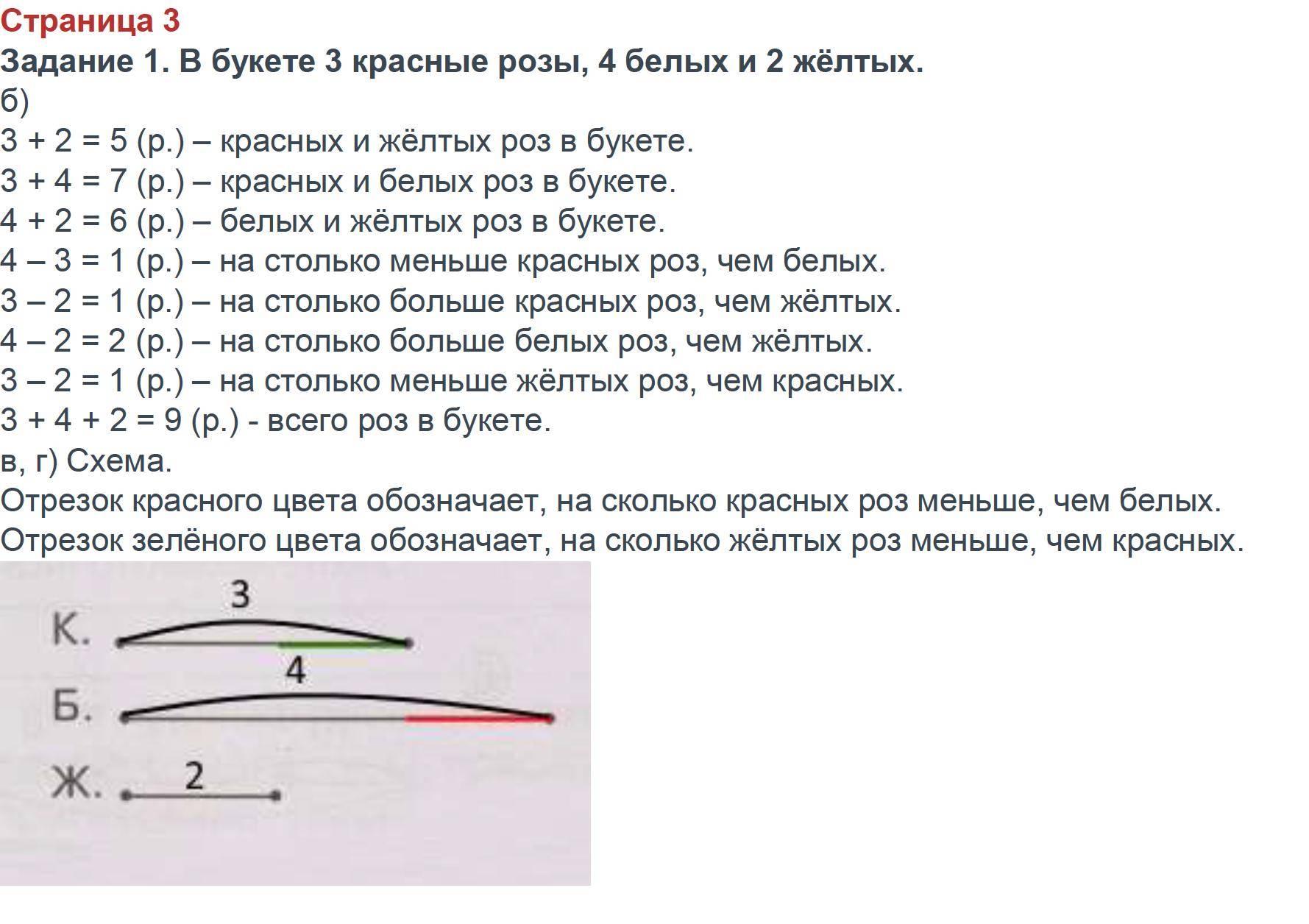 Задания: стр.3 - решение Задания: стр.3 - решение
