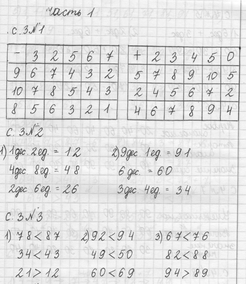 Часть 1. Задания из учебника: с.3 - решебник №1