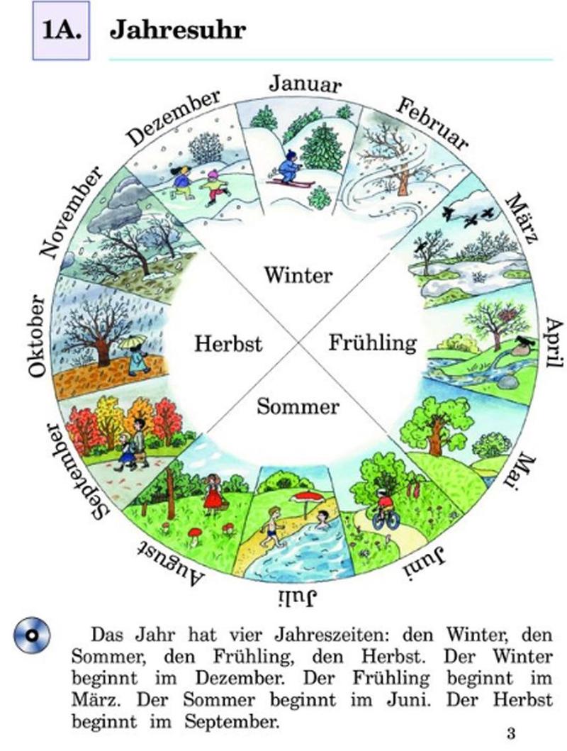 Задания: стр. 3 - условие