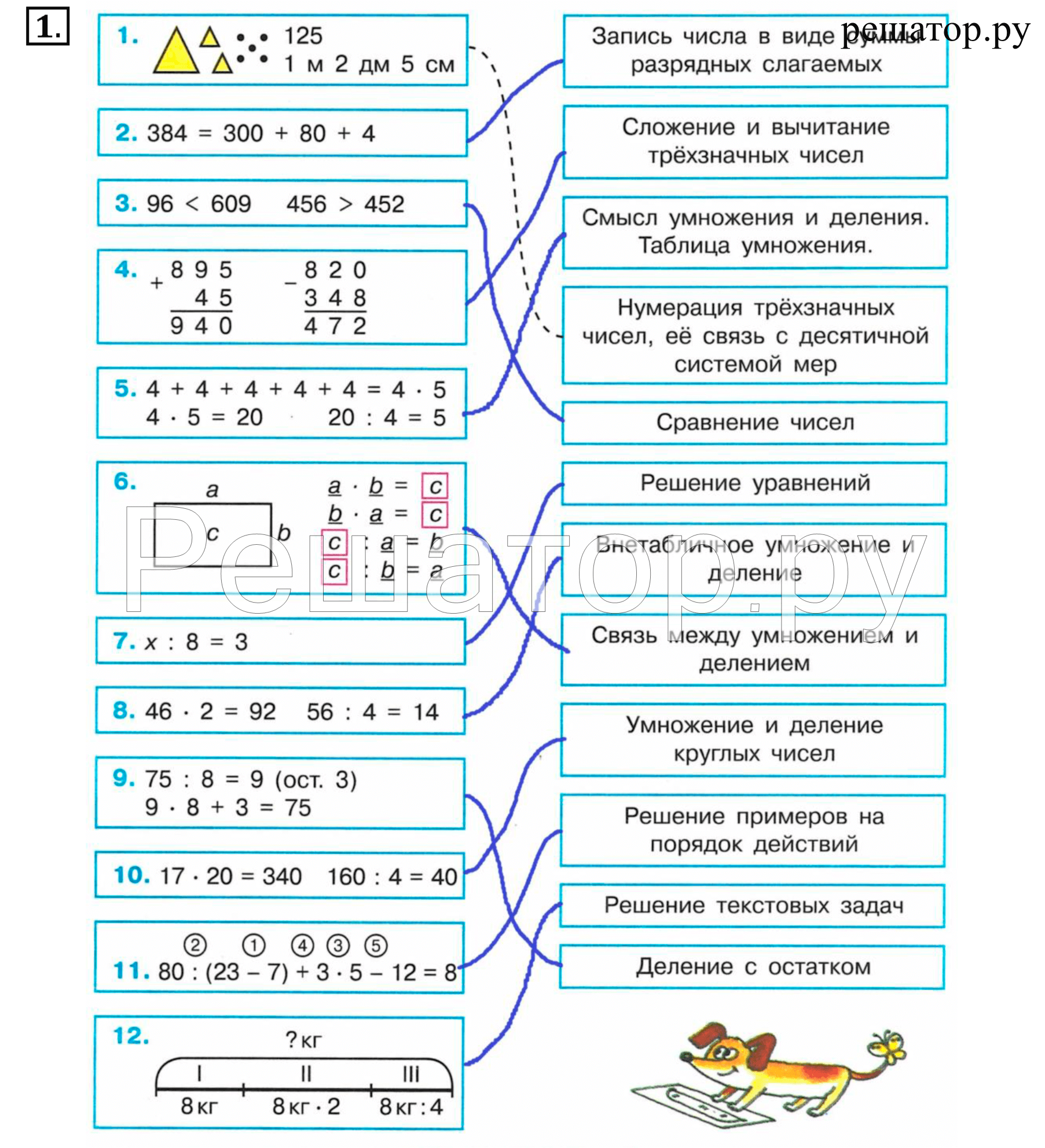 Часть 1. Задания на повторение: 1 - решебник №2 Часть 1. Задания на повторение: 1 - решебник №2