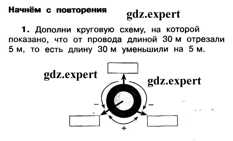 Часть 1. Задания: 1 - условие