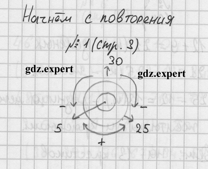 Часть 1. Задания: 1 - решебник №1