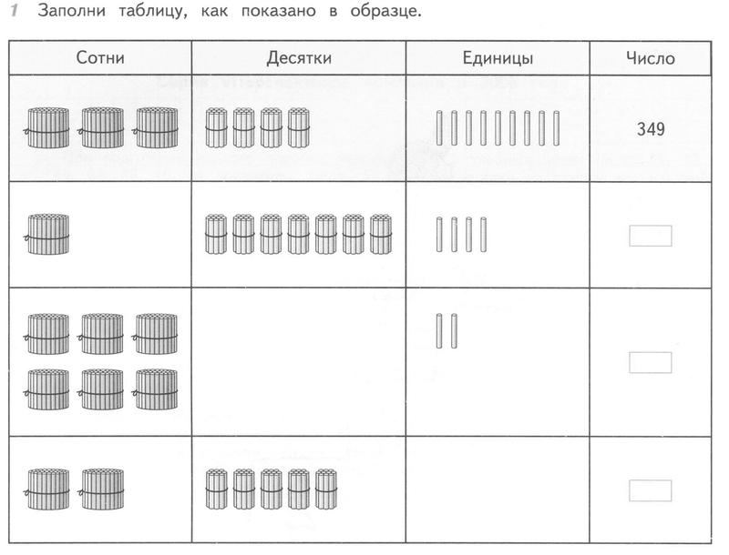 Часть 1. Страница 4-11. Числа от 100 до 1000 (повторение): 1 - условие Часть 1. Страница 4-11. Числа от 100 до 1000 (повторение): 1 - условие