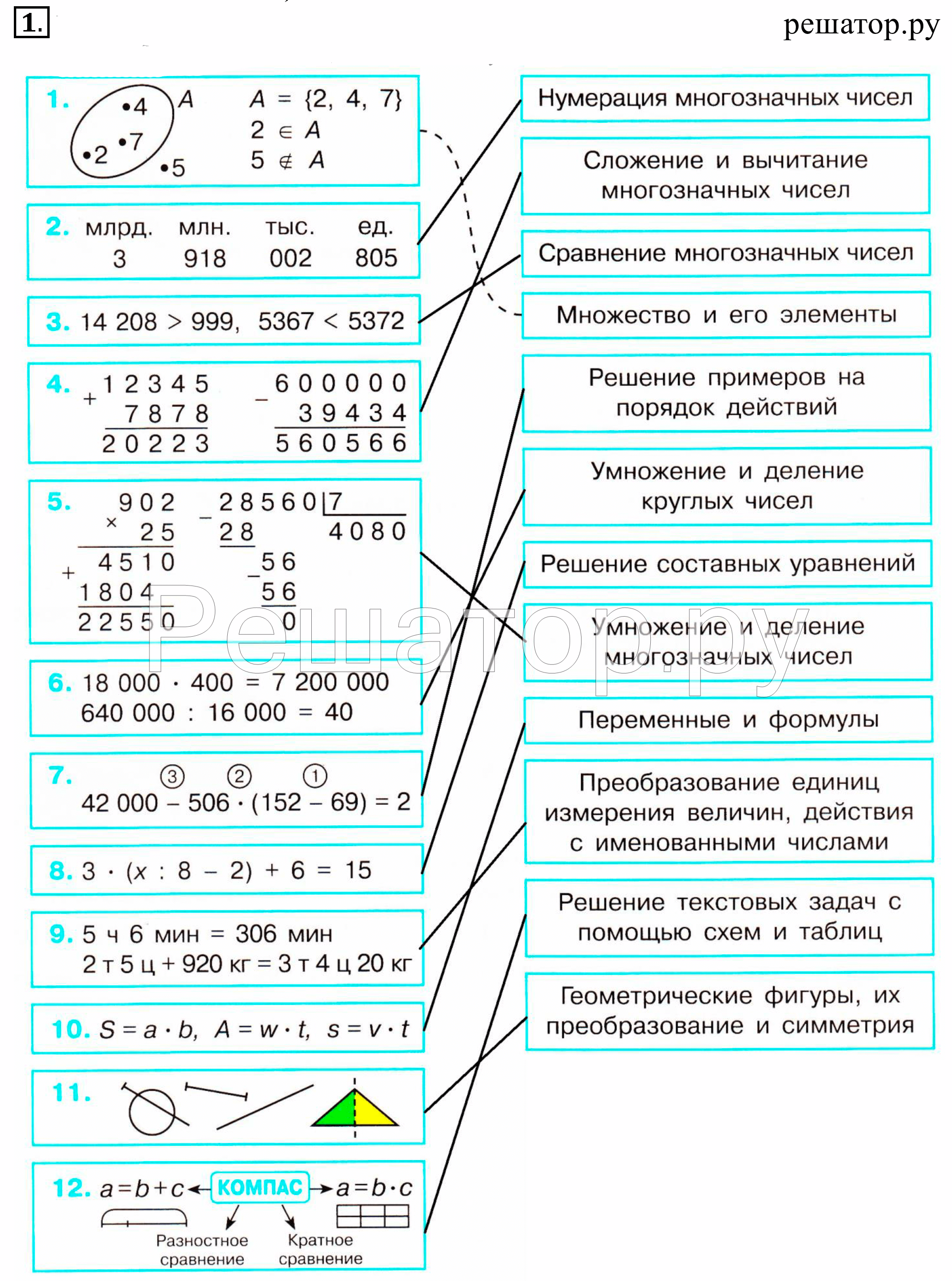 Стр. 3-10. Часть 1. Повторение: 1 - решебник №2
