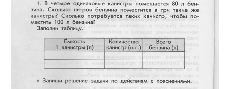 Задания Задания часть 1. Урок -и - 1-6: 1 - условие