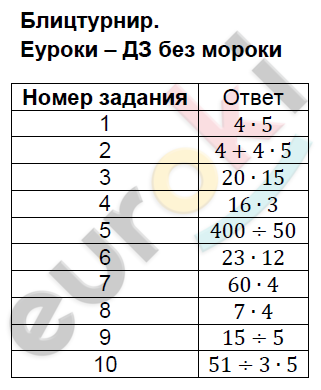 Блицтурнир:  1 - решебник №2