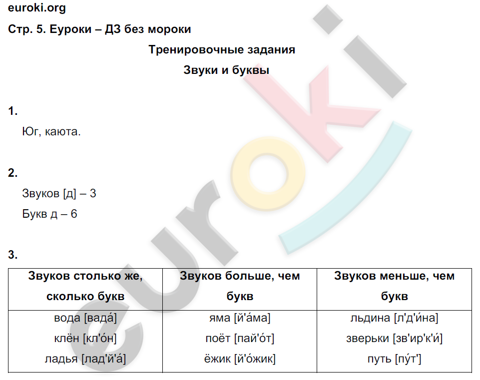 Задания: стр. 5 - решебник №2 Задания: стр. 5 - решебник №2
