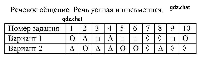 Стр. 6-13. Часть 1. Тест 1.: Вариант 1 - решебник №2