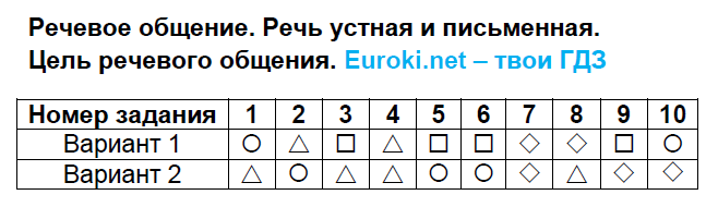 Стр. 6-13. Часть 1. Тест 1.: Вариант 1 - решебник №3