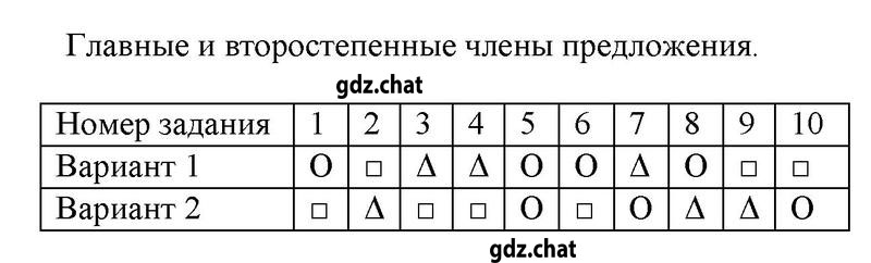 Стр. 7-12. Часть 1. Тест 1: Вариант 1 - решебник №2 Стр. 7-12. Часть 1. Тест 1: Вариант 1 - решебник №2