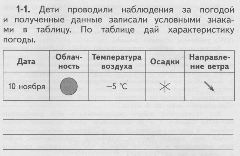 Работа 1. Вариант 1: 1 - условие Работа 1. Вариант 1: 1 - условие