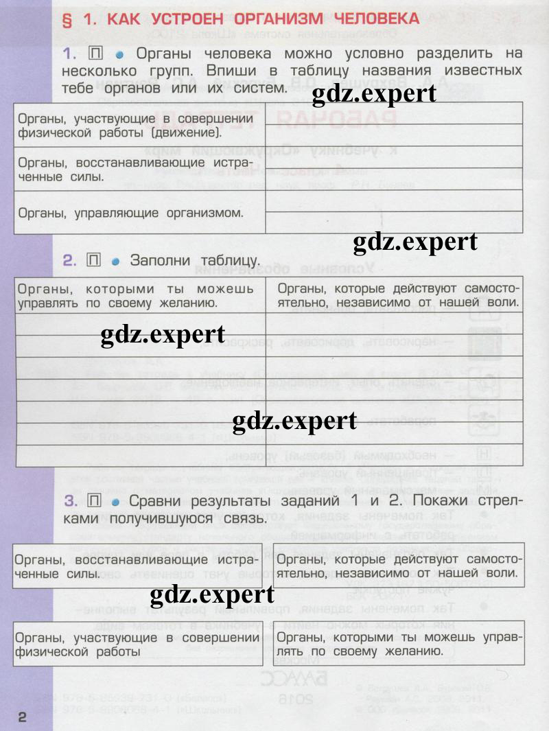 Часть 1. Страницы рабочей тетради:  2 - условие