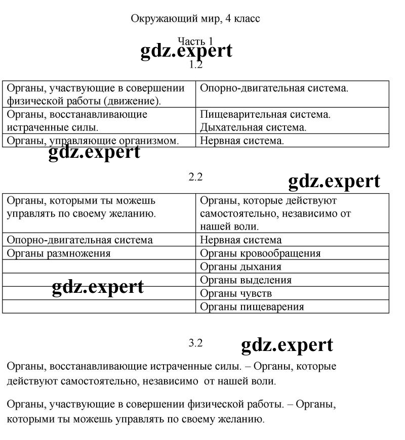 Часть 1. Страницы рабочей тетради:  2 - решебник №1
