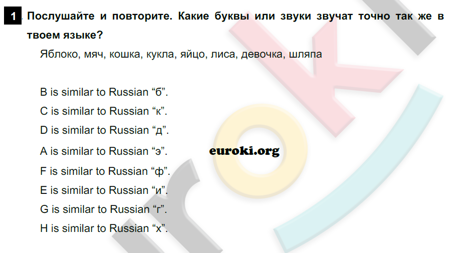 Module 1. School days. Страница 12-13, The English alphabet (I): 1 - решебник №2