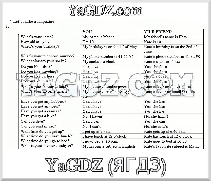 Lets make a magazine: 1 - решение