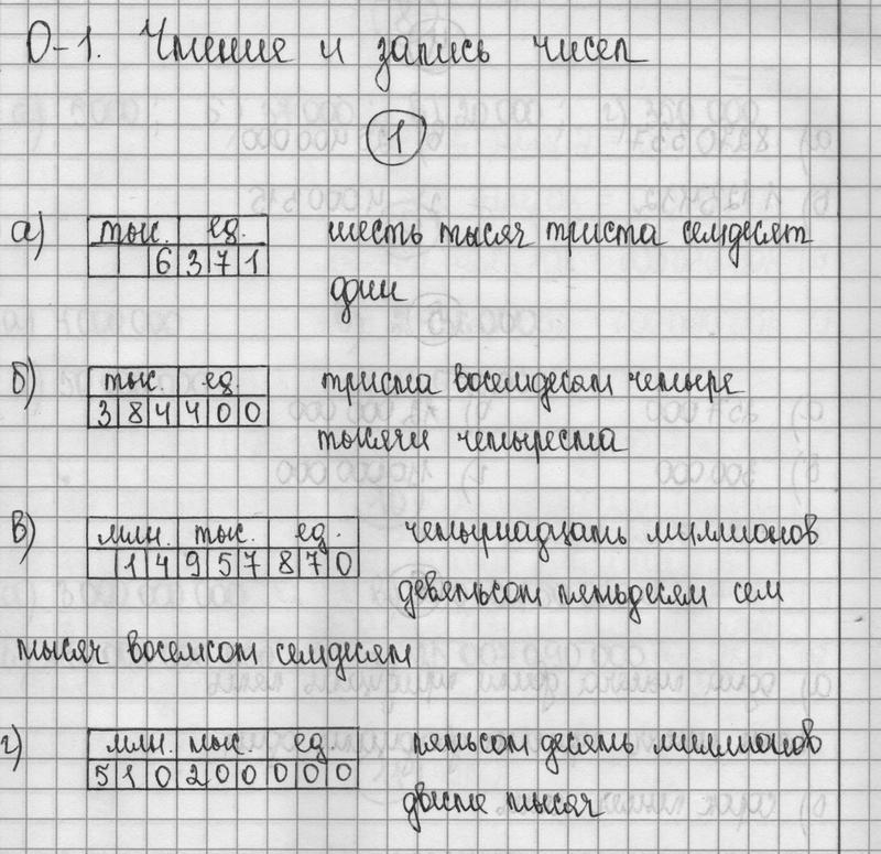 Стр. 4-6. Обучающая работа 1: 1 - решение