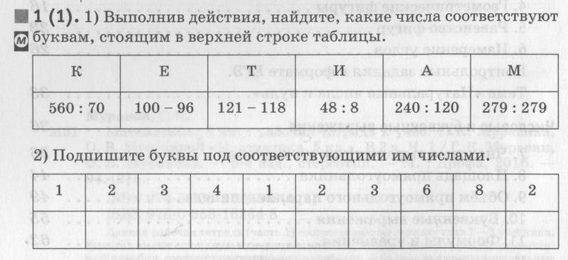 Часть 1. Задания: 1 - условие