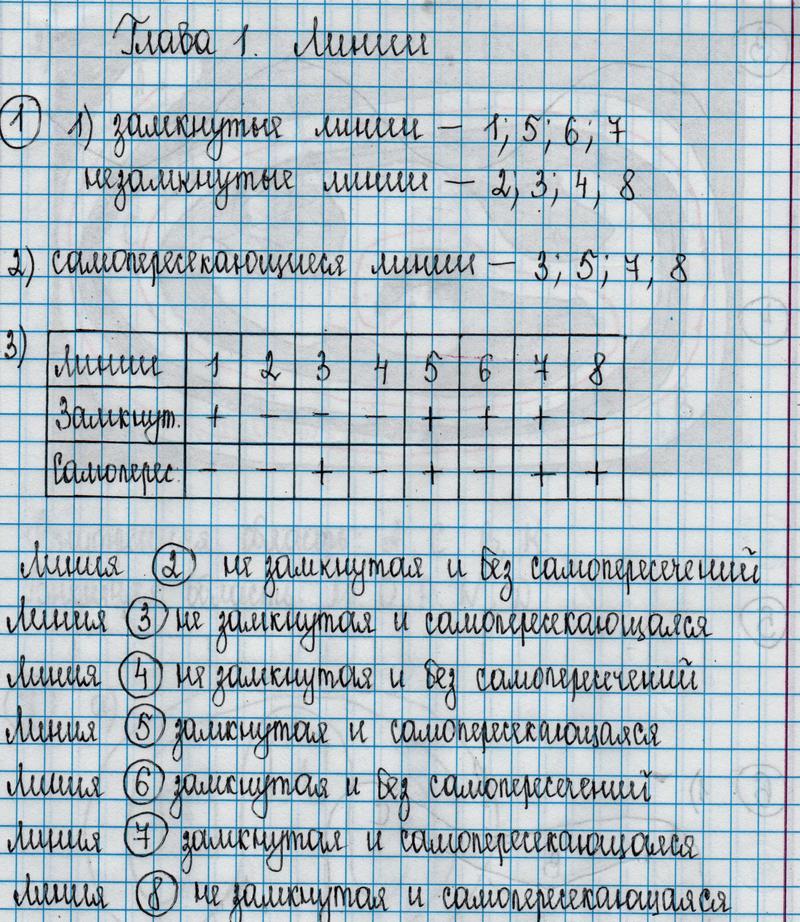 Часть 1. Страница: 3 - решебник №1 Часть 1. Страница: 3 - решебник №1