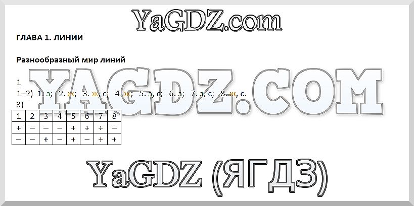 Часть 1. Страница: 3 - решебник №2 Часть 1. Страница: 3 - решебник №2
