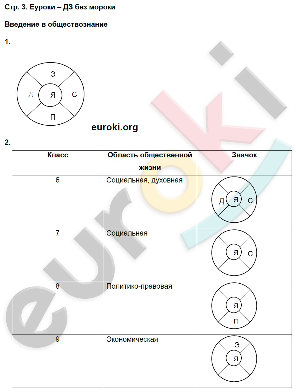 Задания из тетради: стр.3 - решение Задания из тетради: стр.3 - решение
