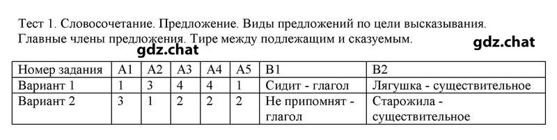 Тест 1, по теме: Словосочетание. Предложение. Виды предложений по : 1 - решебник №1