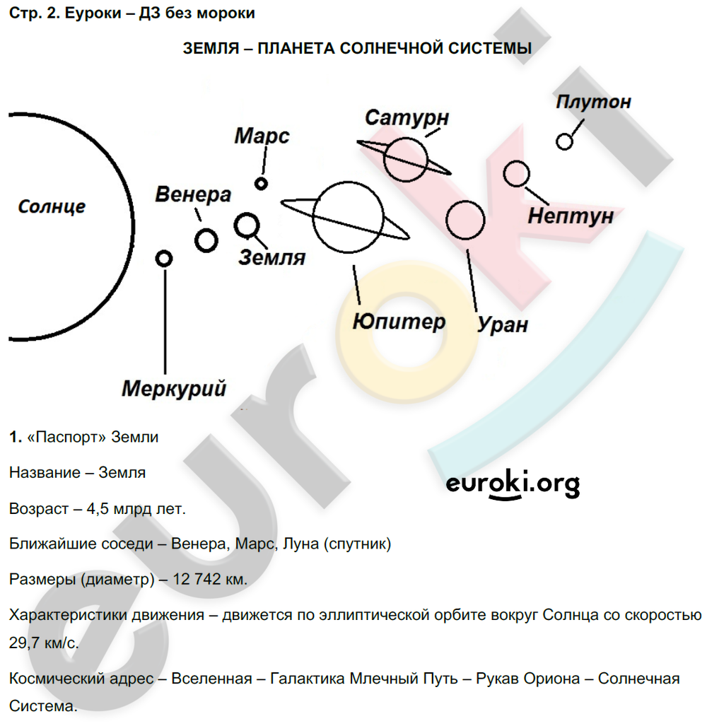 Задания: стр. 2 - решение Задания: стр. 2 - решение
