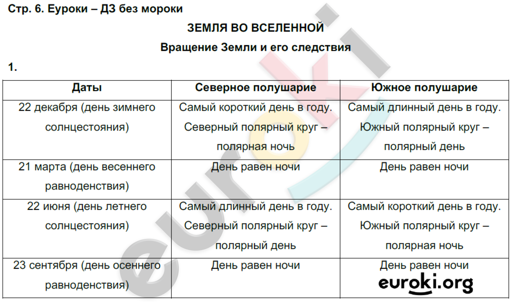 Задания: стр. 6 - решение