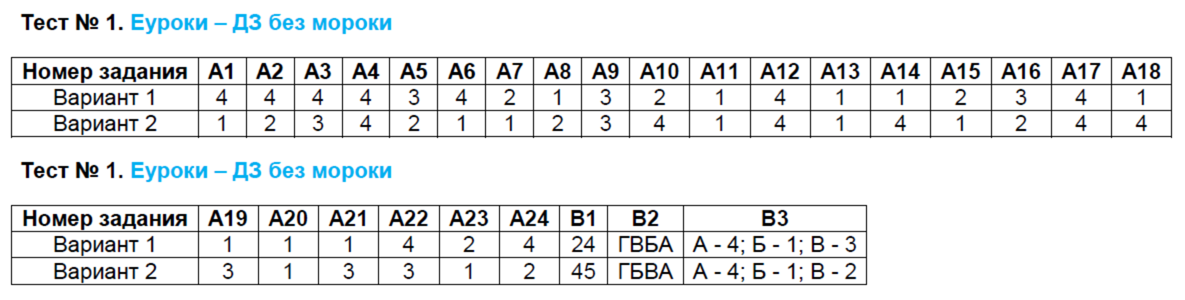 Задания из тетради: 1 - решение Задания из тетради: 1 - решение