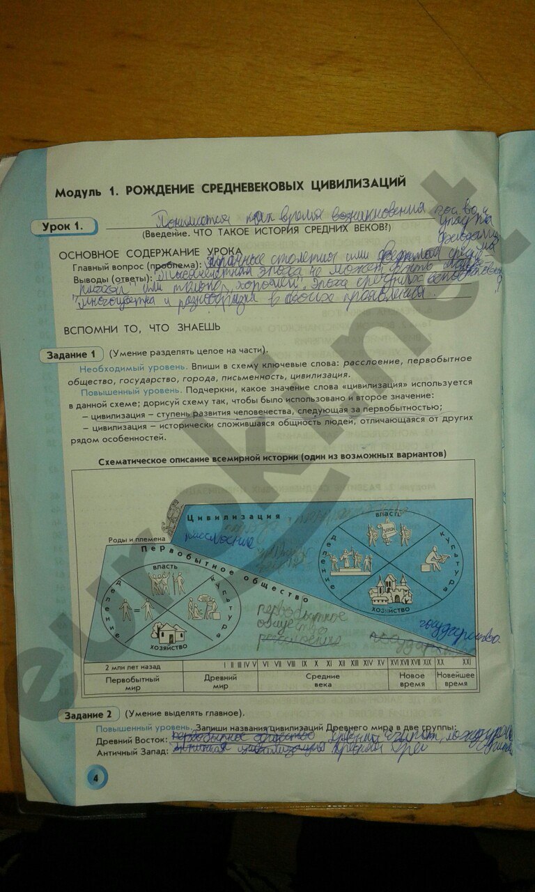 Задания из тетради: стр.4  - решение