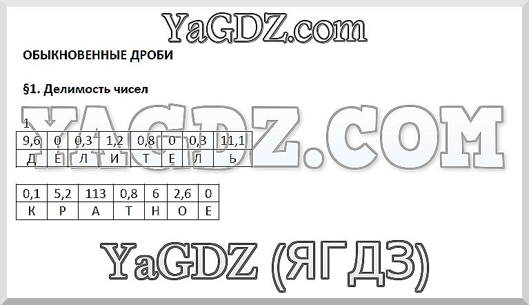 Часть 1. Задания из учебника: 1 - решение Часть 1. Задания из учебника: 1 - решение
