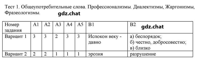 Тест : 1 - решебник №1