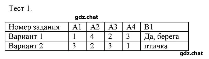 Тестовые задания: 1 - решебник №1
