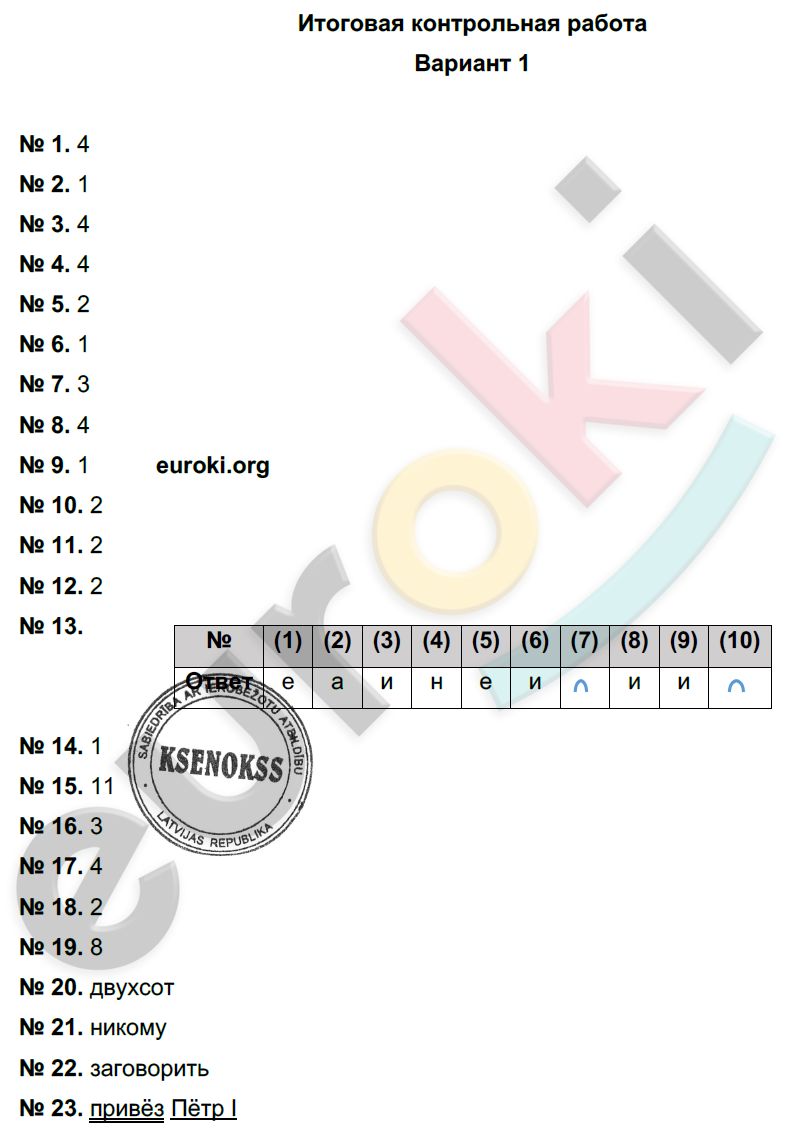 Итоговая контрольная работа: В-1 - решение