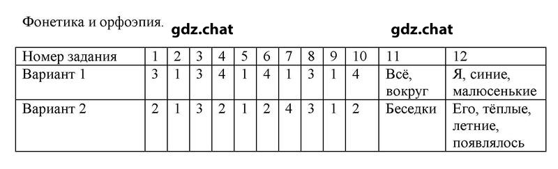 Часть 1. Тестовые задания: 1 - решебник №1