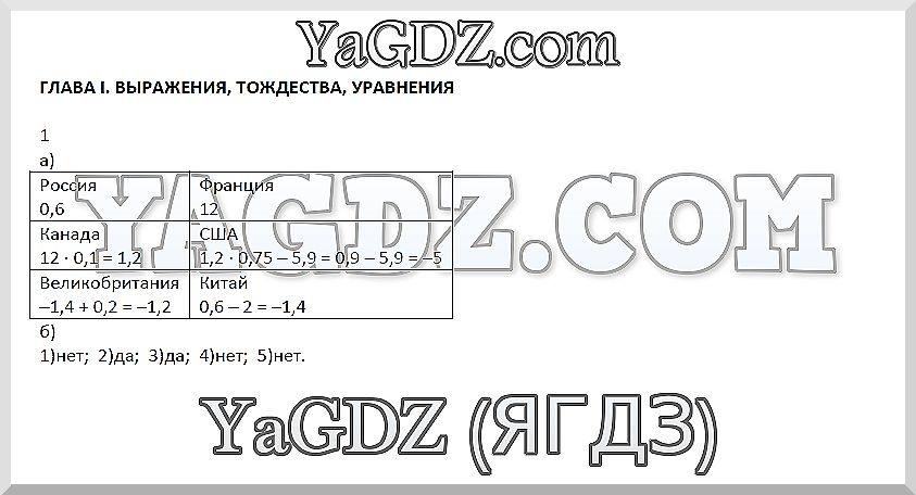 Задания из рабочей тетради: 1 - решение