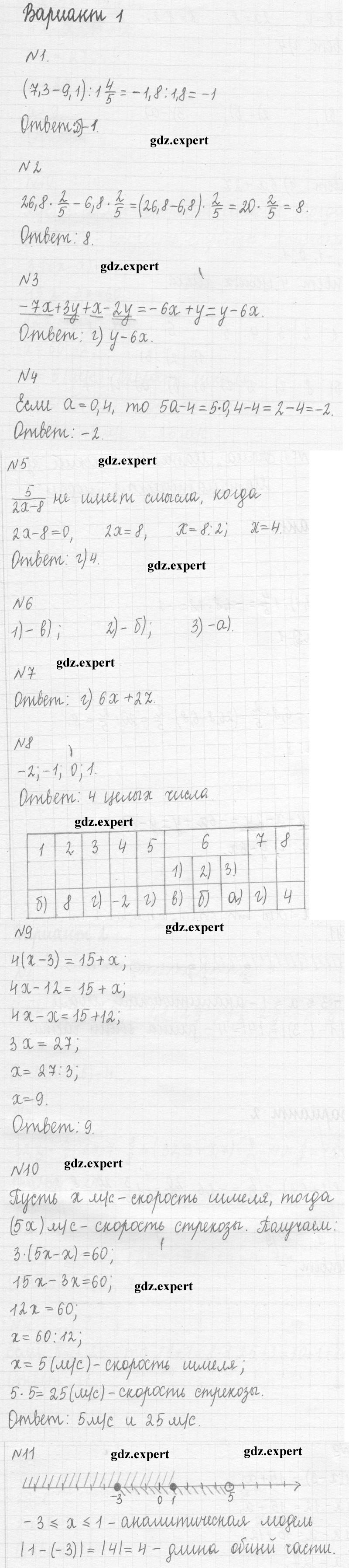 ТПР №1. Системы двух линейных уравнений с двумя неизвестными: Вариант 1 - решебник №1