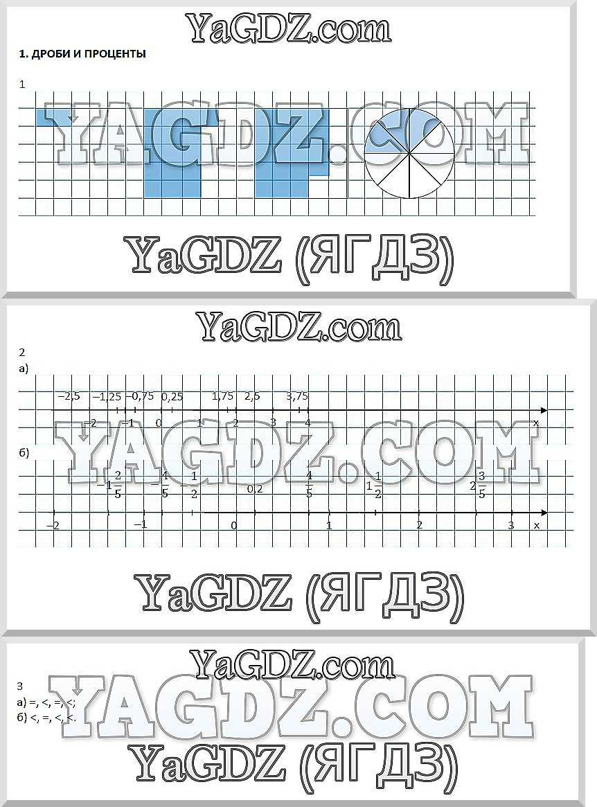 Задания из учебника: с.3  - решебник №2