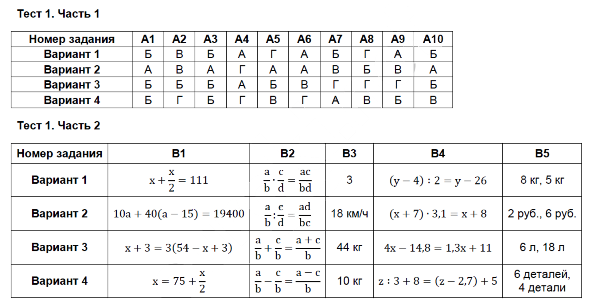Тестовые задания: 1 - решение