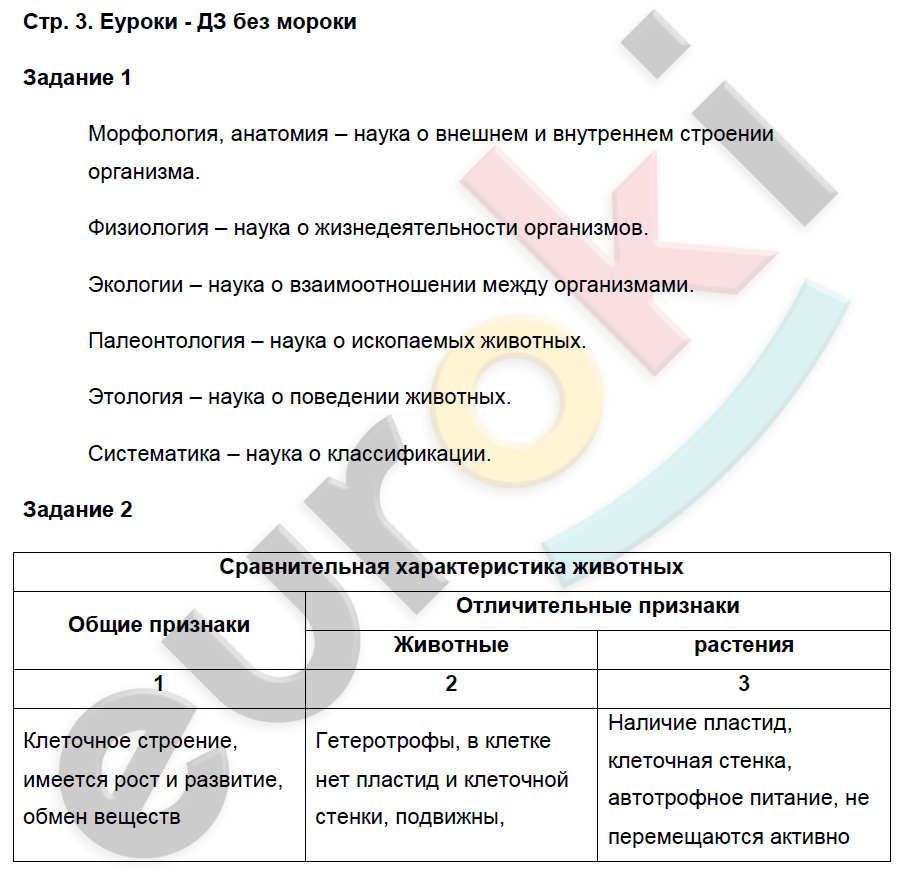 Часть 1. Задания из учебника: с.3 - решебник №1 Часть 1. Задания из учебника: с.3 - решебник №1