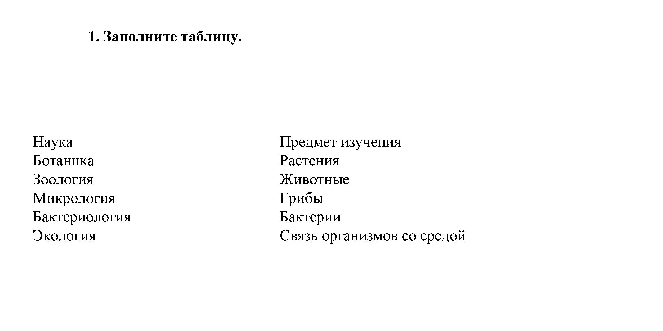 Тема 1. Строение и жизнедеятельность клетки: 1 - решение