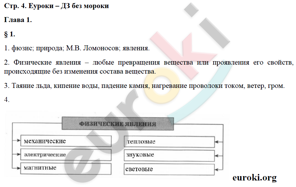Задания из учебника: с.4 - решебник №1 Задания из учебника: с.4 - решебник №1